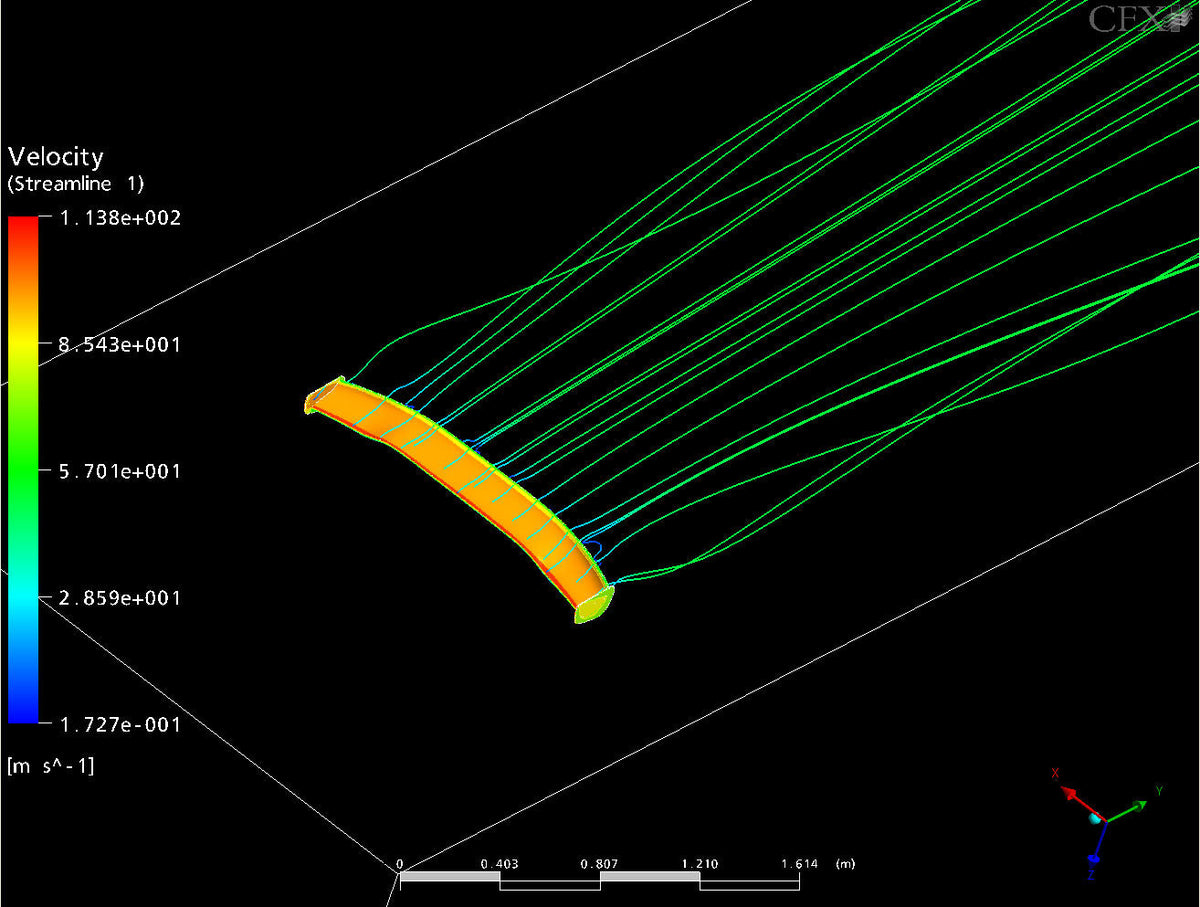 GTC-200 Carbon Fiber Adjustable Wing - BMW F32 4 Series