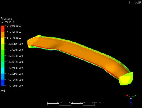 GTC-200 Carbon Fiber Adjustable Wing - 1994-2001 Acura Integra