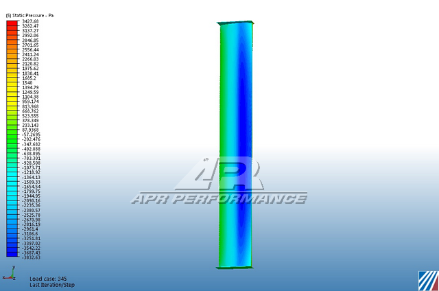 GT-250 Carbon Fiber Adjustable Wing- Nissan 350Z